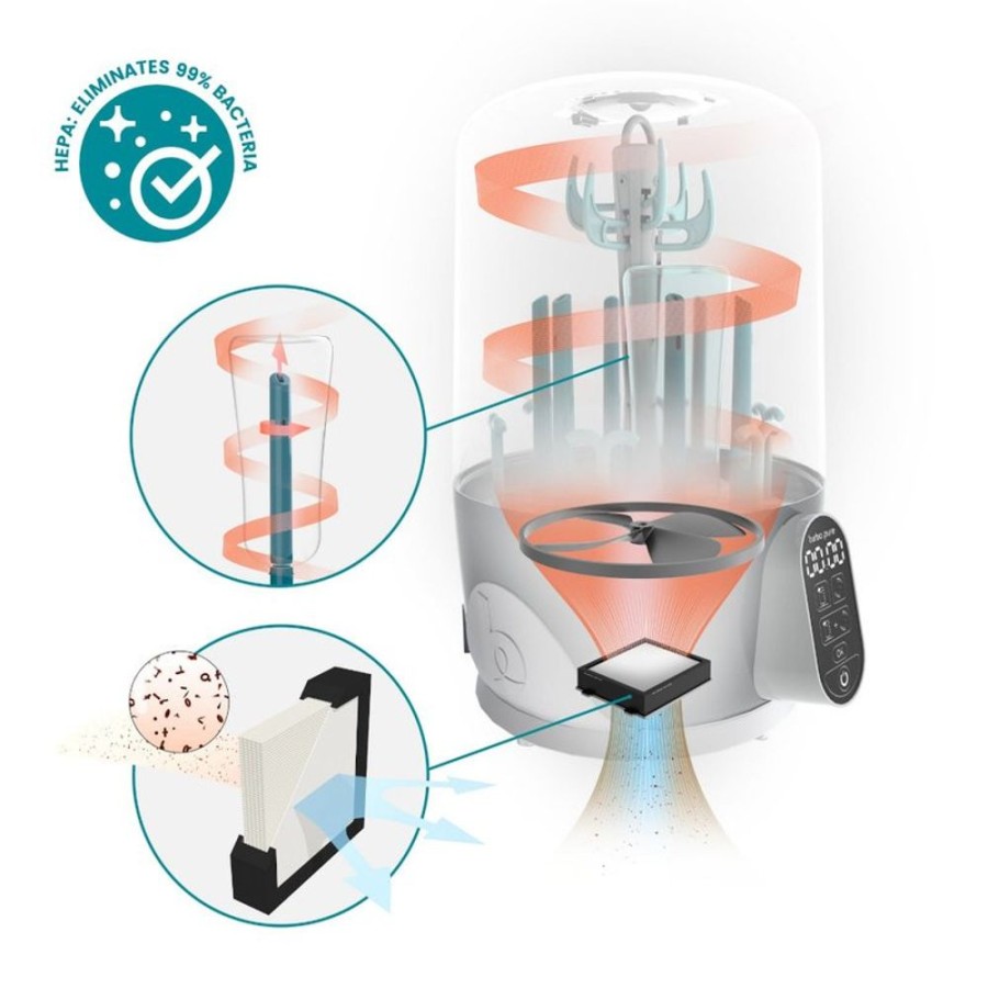 Feeding & Safety Babymoov | Turbo Pure 3-In-1 Steriliser, Dryer & Purified Bottle Storage