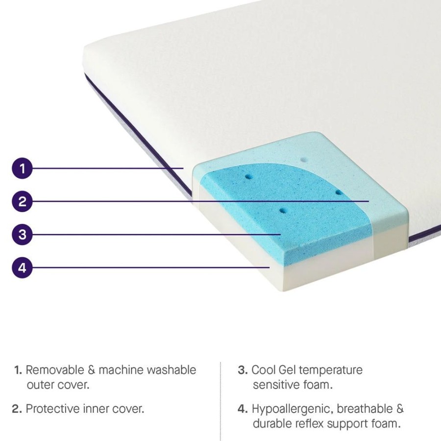 Nursery Clevamama | Climate Control Cool Gel Cot Mattress - 120 X 60