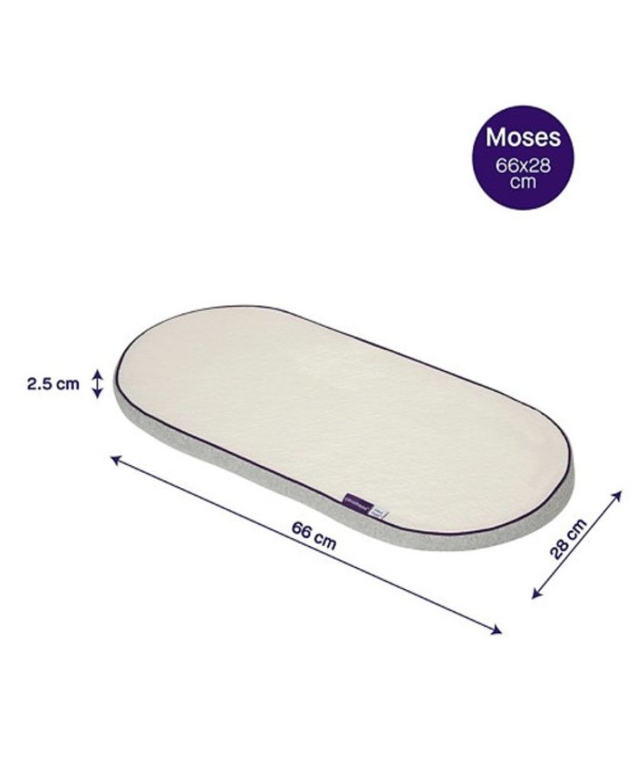 Nursery Clevamama | Clevafoam Moses Basket/Pram Mattress - 66X28Cm